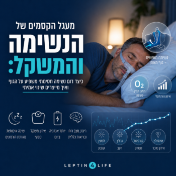 מעגל הקסמים של הנשימה והמשקל
